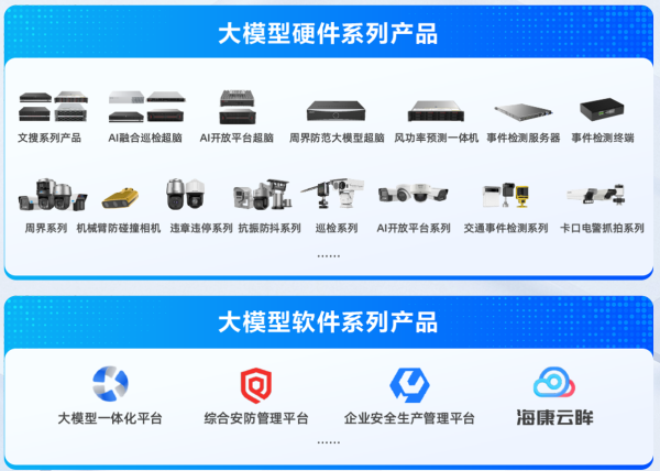 配资炒股流程 海康威视发布2025年一季度报  营收与净利润双增