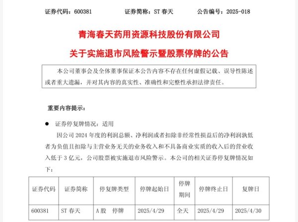 配资平台提供咨询 大客户销售数据“打架” 青海春天去年到底卖了多少酒？